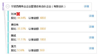 寧波西甬偉業(yè)企業(yè)管理咨詢合伙企業(yè) 專業(yè)賦能，助力企業(yè)卓越發(fā)展